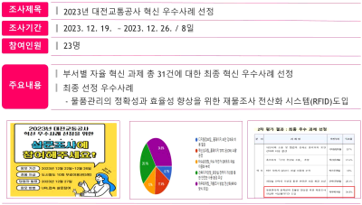 2023년 대전교통공사 혁신 우수사례 선정 결과 알림