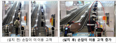 대전교통공사, 2026년도 대전시 적극행정 우수사례 선정